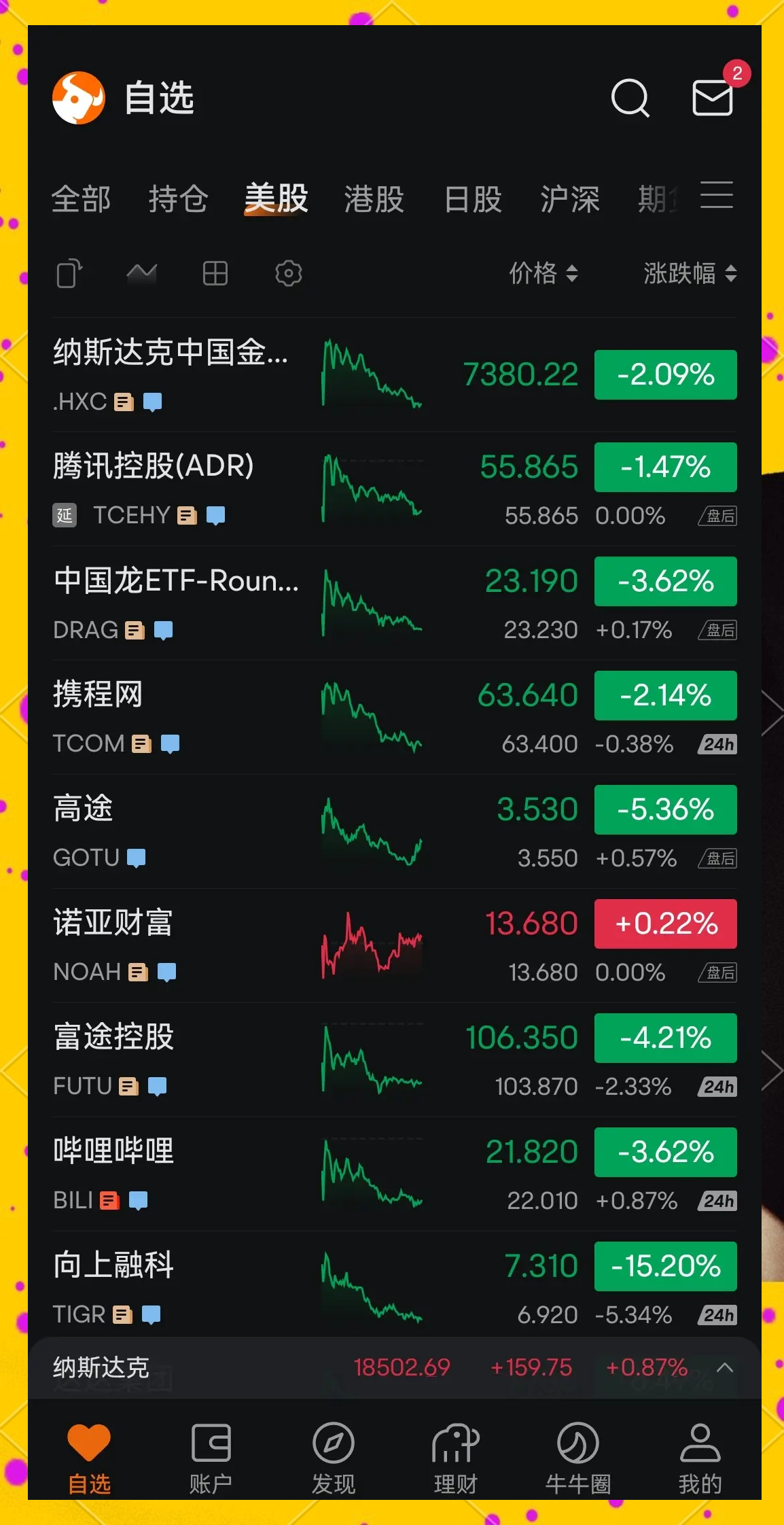 关于数据显示，公链市场行情持续升温的信息