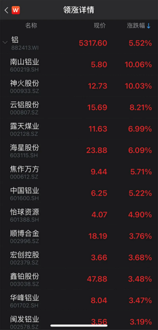 包含数据显示，加密矿业成为全球关注焦点的词条